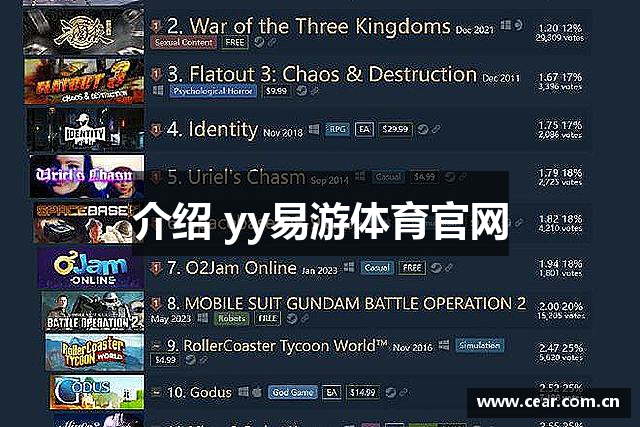 介绍 yy易游体育官网